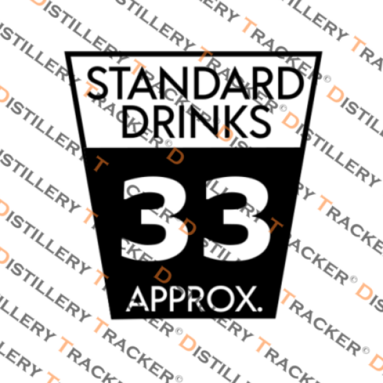 Spirit Standard Drinks Icons 33