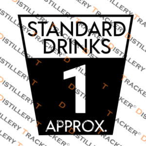 Spirit Standard Drinks Icons 1