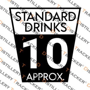 Spirit Standard Drinks Icons 10