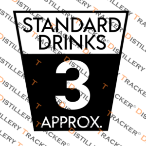 Spirit Standard Drinks Icons 3