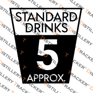 Spirit Standard Drinks Icons 5