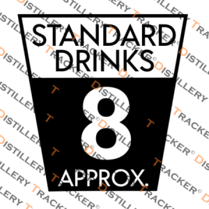Spirit Standard Drinks Icons 8